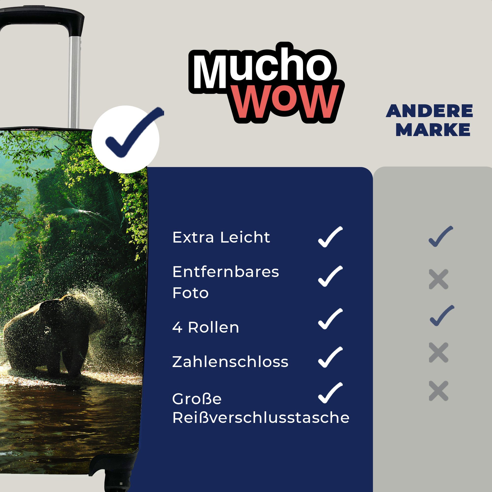 Trolley, Wasser - MuchoWow - Tiere, rollen, 4 Rollen, Grün Bäume Elefant für Handgepäck - Reisekoffer mit Ferien, Handgepäckkoffer - Reisetasche