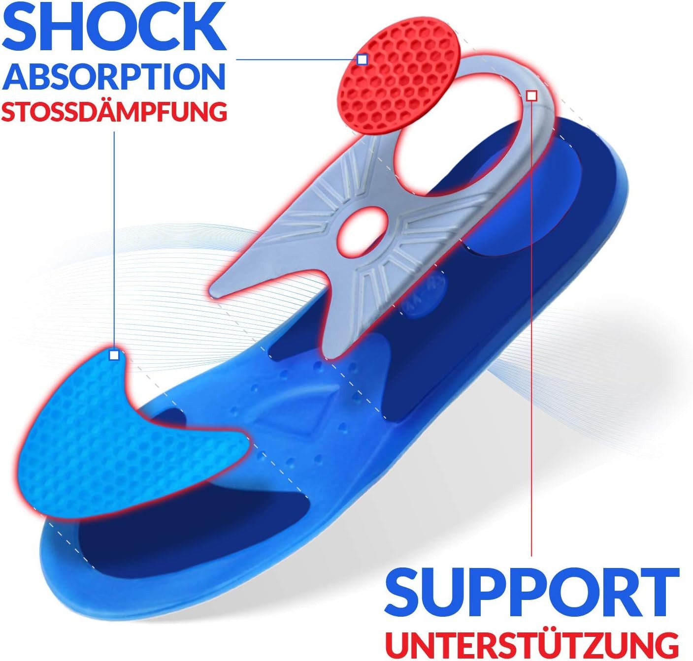 smart & gentle Gelsohlen Premium Geleinlagen für Schuhe - Schuheinlagen (Reduzierung übermäßiger Belastungen und Verbesserter Komfort für den Alltag, Sport & Arbeit)
