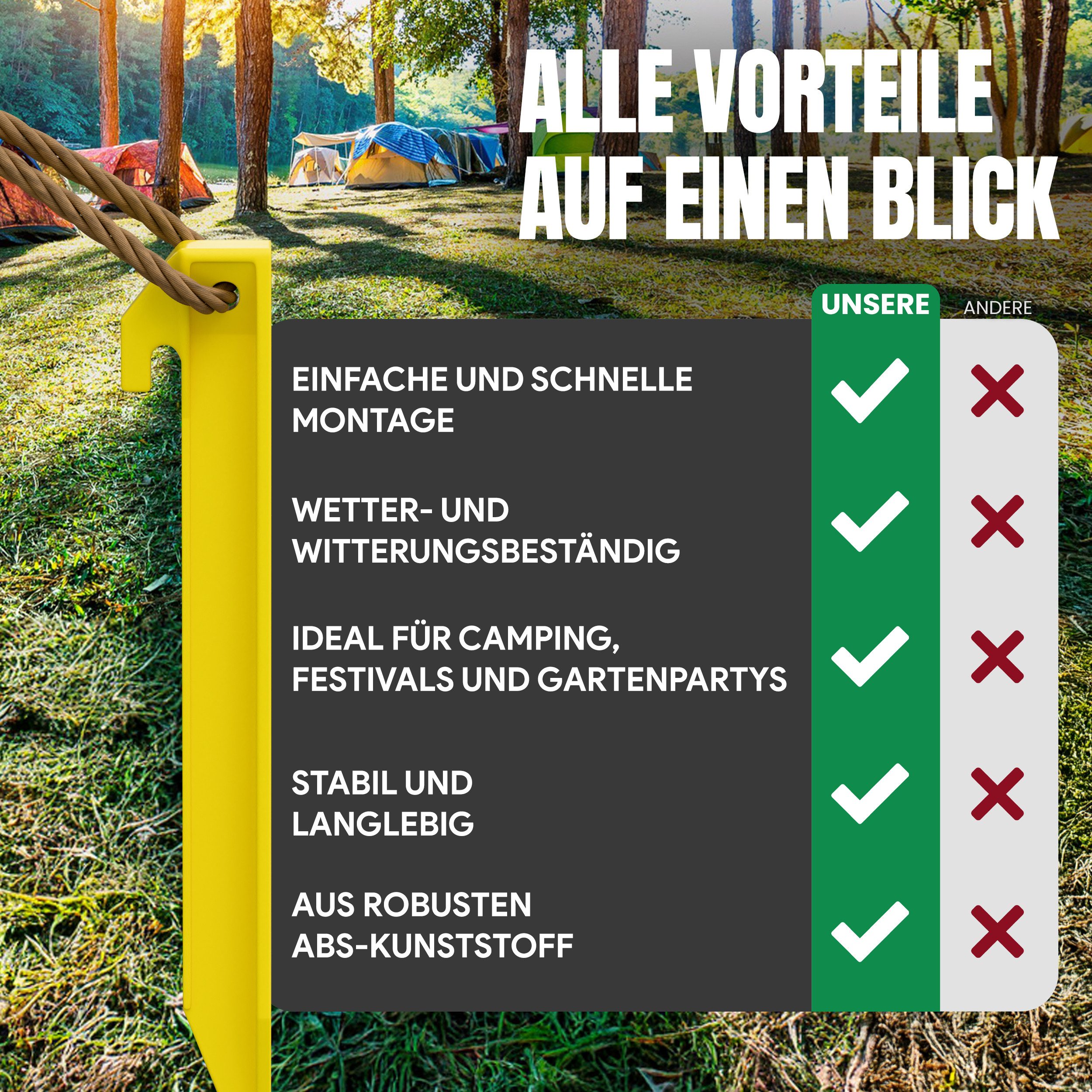 Oramics Zelthering robuste Camping Zeltheringe 23cm Erdnägel Erdheringe extra stabil, (witterungsbeständige Bodennägel als Campingzubehör, 6-St., Bodenanker mit hoher Sichtbarkeit bei Dämmerung), praktische Erdnägel mit hoher Belastbarkeit