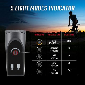 SIGMA SPORT Fahrradbeleuchtung Aura 100 Blaze Link Set 17950 mit Frontlicht und Rücklicht 100 Lux