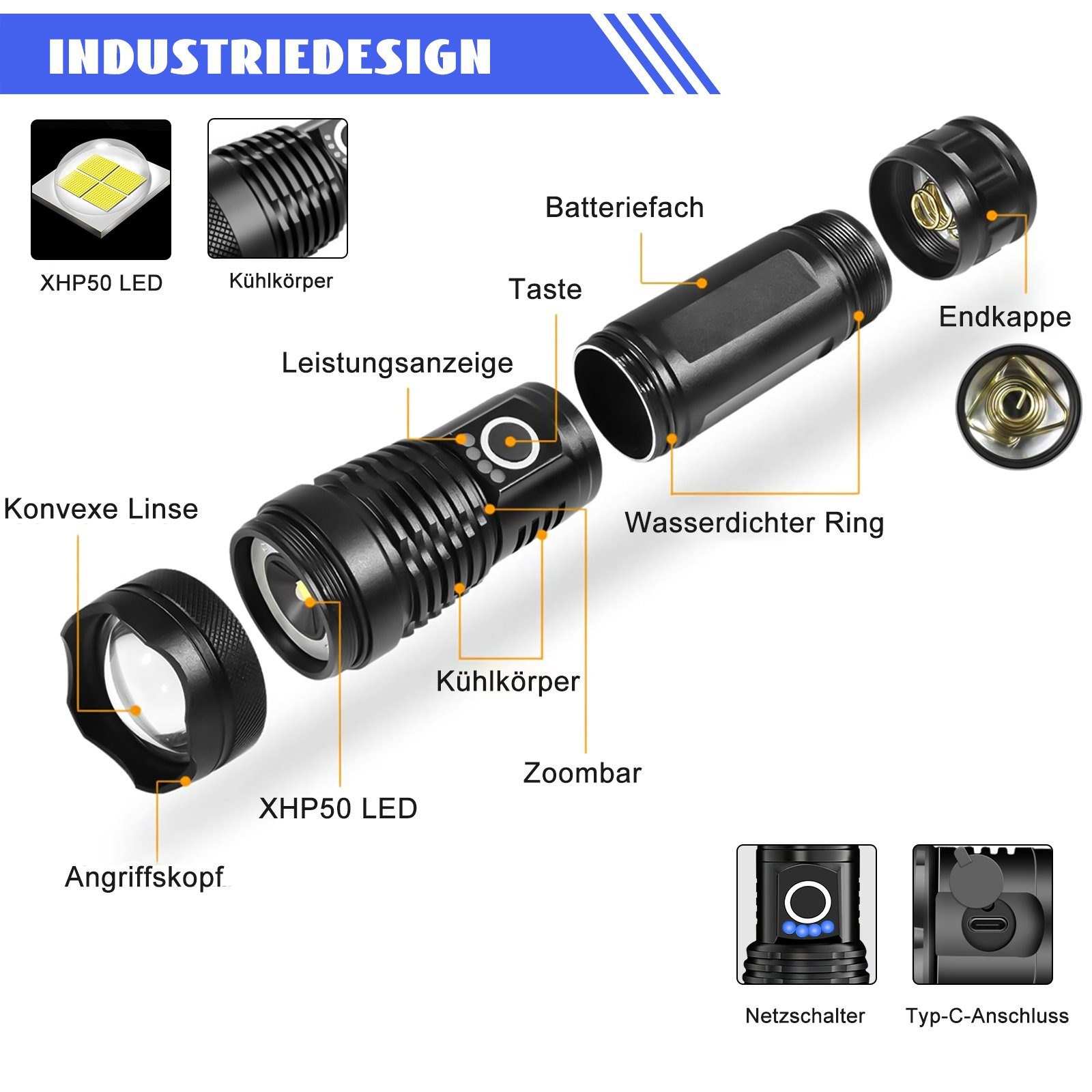 MDHAND LED Taschenlampe USB für Aufladbar Lumen Akku (1-St), Lichtmodi Wasserdichte Tragbarer IPX6 Camping Taktische Outdoor 5000 Flashlight 5