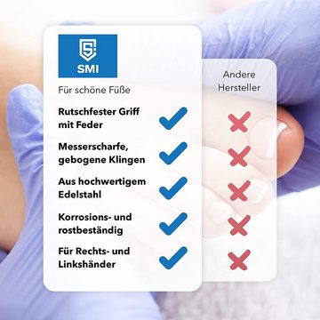 SMI Nagelzange Kopfschneider doppelter übersetzung Fuß nagelzange Fussnagelzange