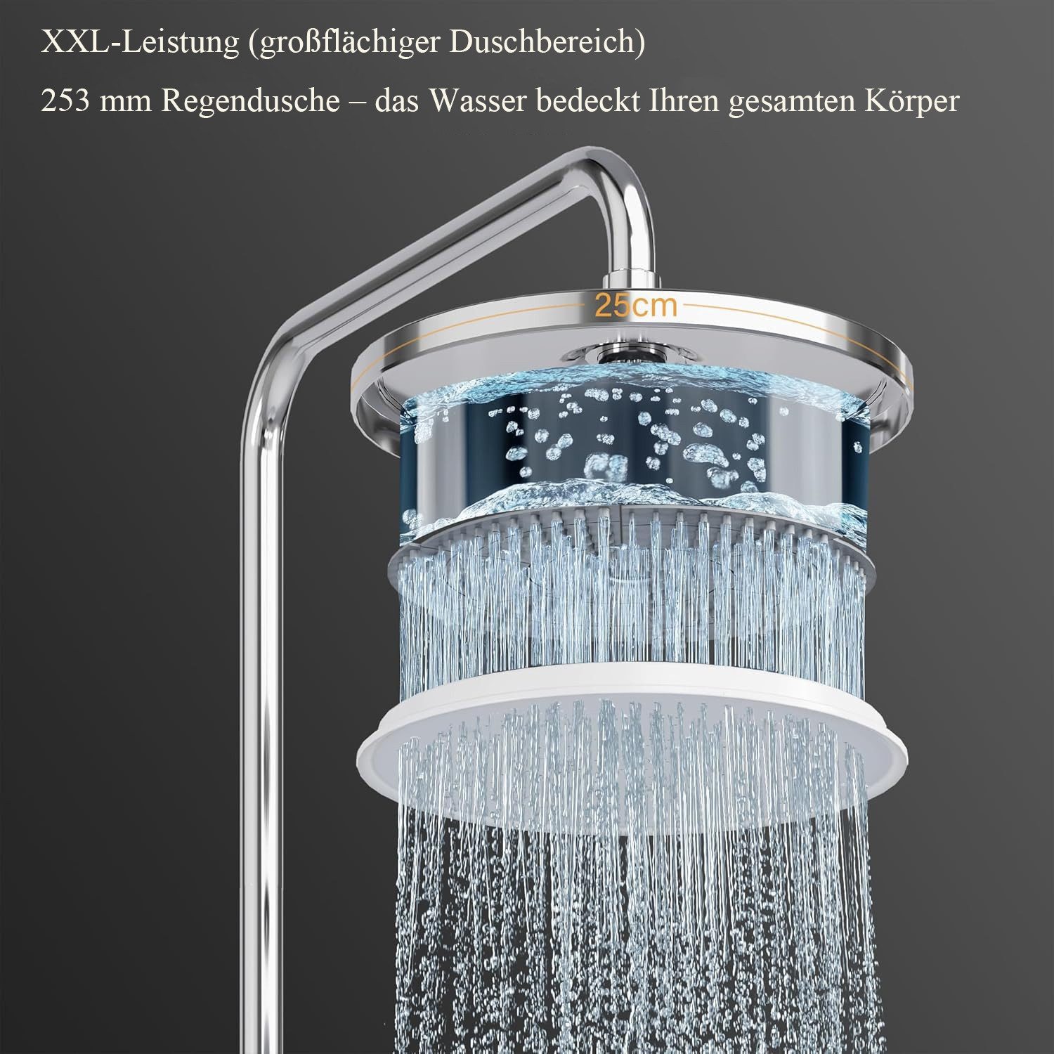 GarveeMore Brausegarnitur Duschsystem Regendusche, Duschset inkl, Einstellbare Einbauhöhe-D25cm