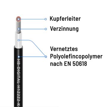 HB-DIGITAL Solarkabel Reines Kupfer 6mm² Schwarz 5m Solarkabel, Solarstecker, (500 cm), TÜV Rheinland zertifizierte PV Kabel
