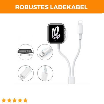 Shopbrothers Ladegerät iPhone 2 in 1 Apple Ladekabel 20W Schnellladegerät 1M Handy-Netzteile (iPhone Ladekabel)