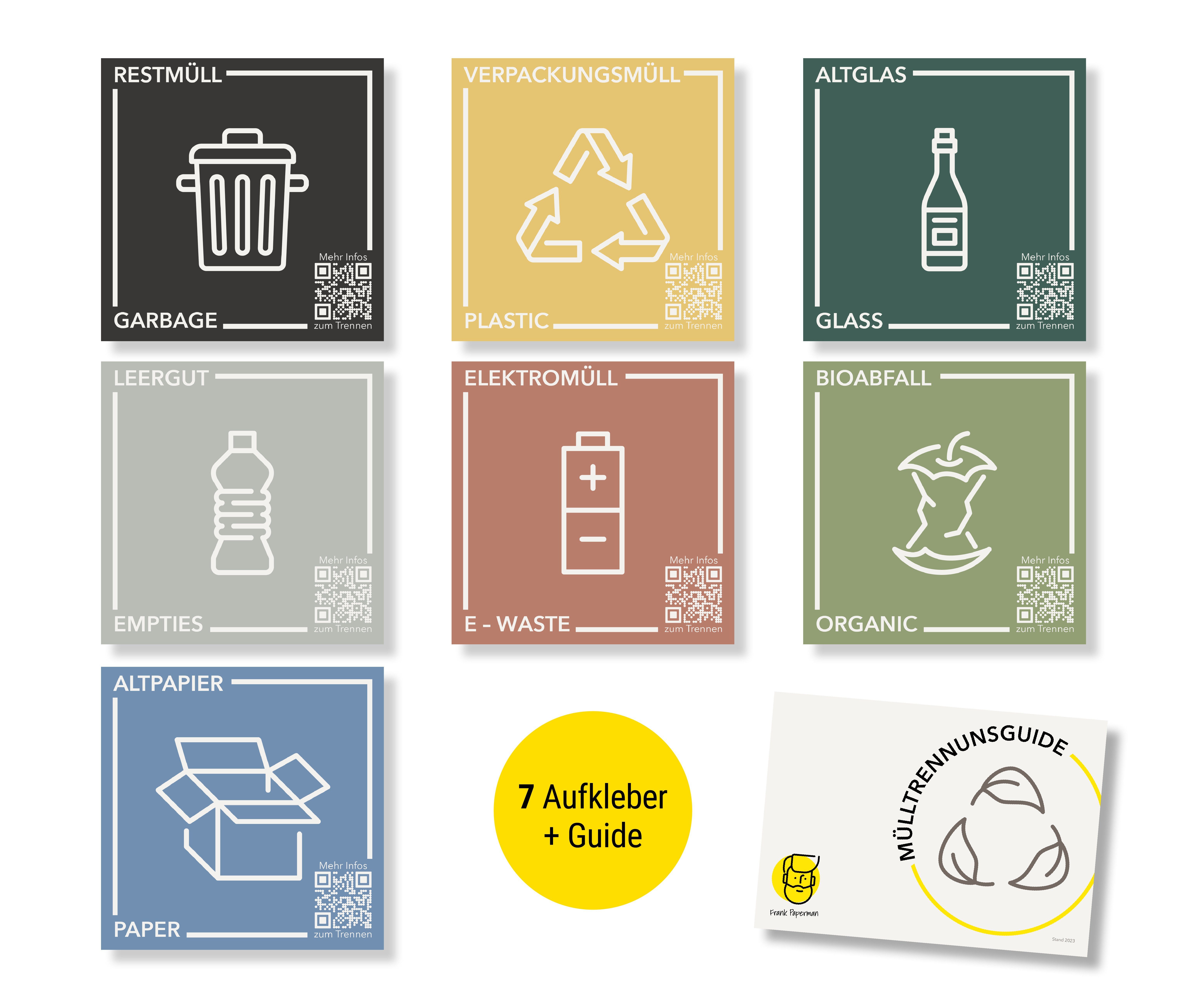 Frank Paperman Hinweisschild 7x Aufkleber Mülltrennung, selbstklebend, 6x6 cm, Recycling Müllsystem, 90 µm Haftfolie, rückseitig geschlitzt, QR-Code zum Mülltrennguide