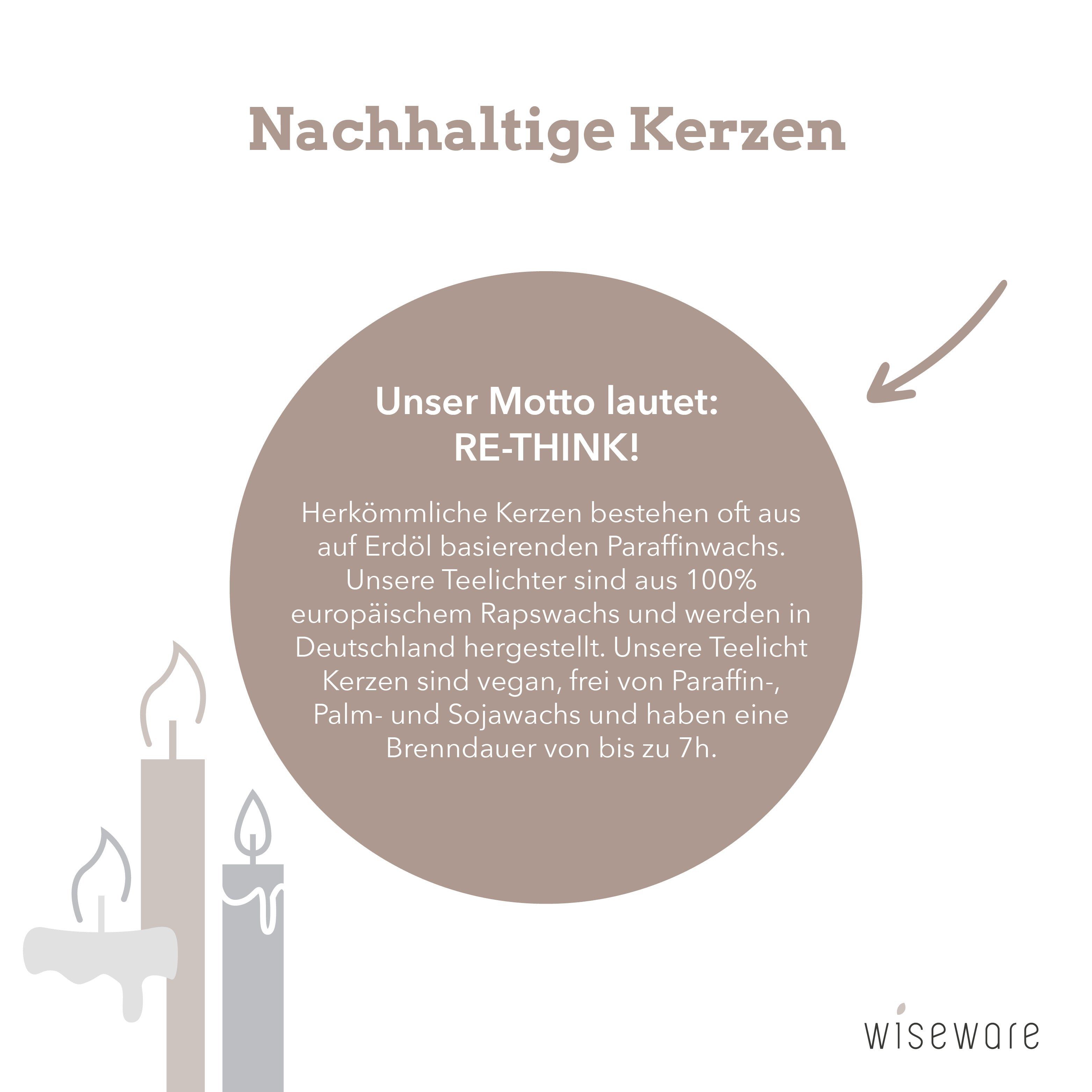 wisefood Stumpenkerze Teelichter ohne Alu nachhaltig aus Rapswachs weiß (80 günstig online kaufen