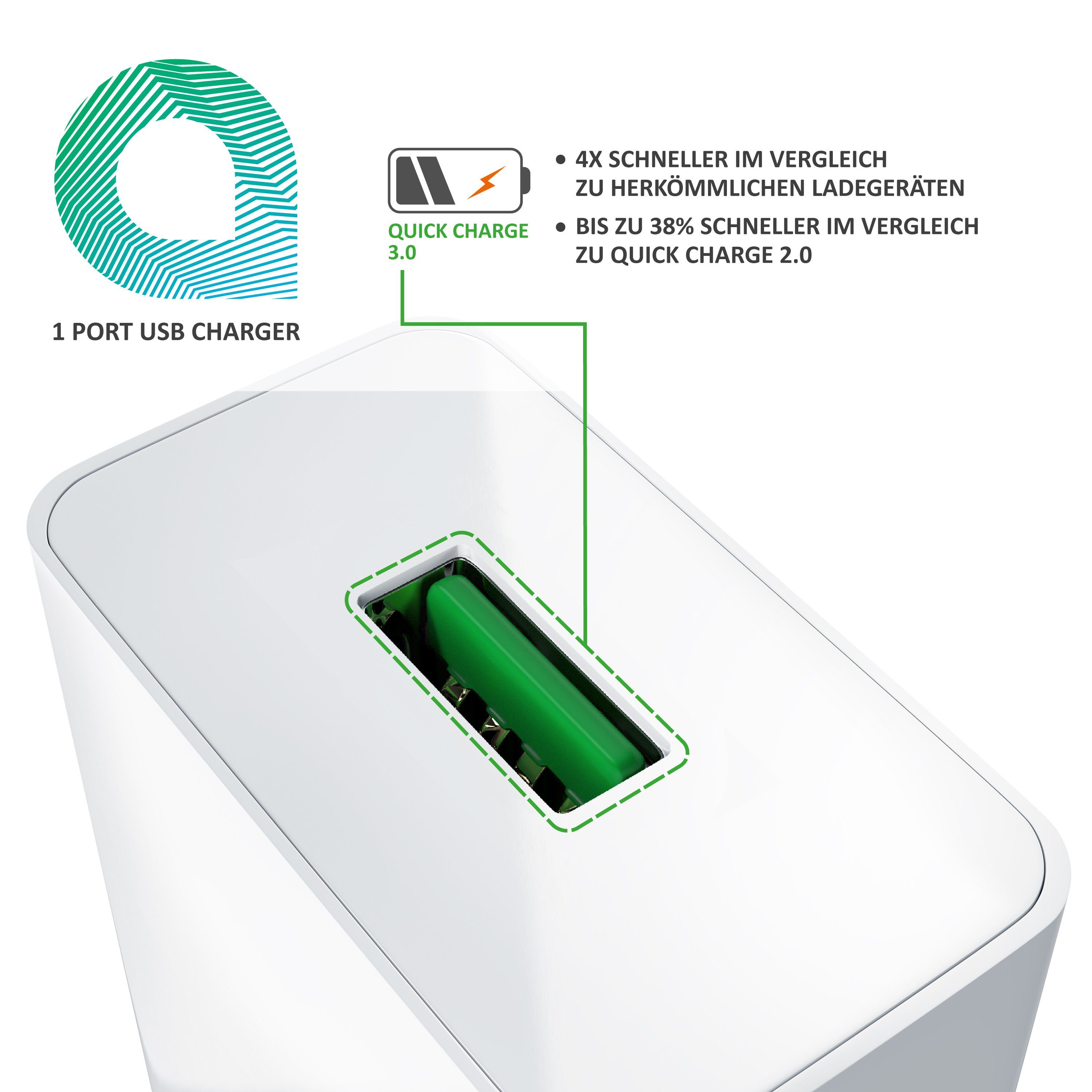 Aplic mit Schnellladefunktion, 18W Quick Charge 3.0, Ladeadapter, Netzteil USB-Ladegerät (3000 mA, 1-tlg., Quick Charge 3.0 USB-Ladegerät 1x USB A QC 3.0 Port / max. 3A über QC)