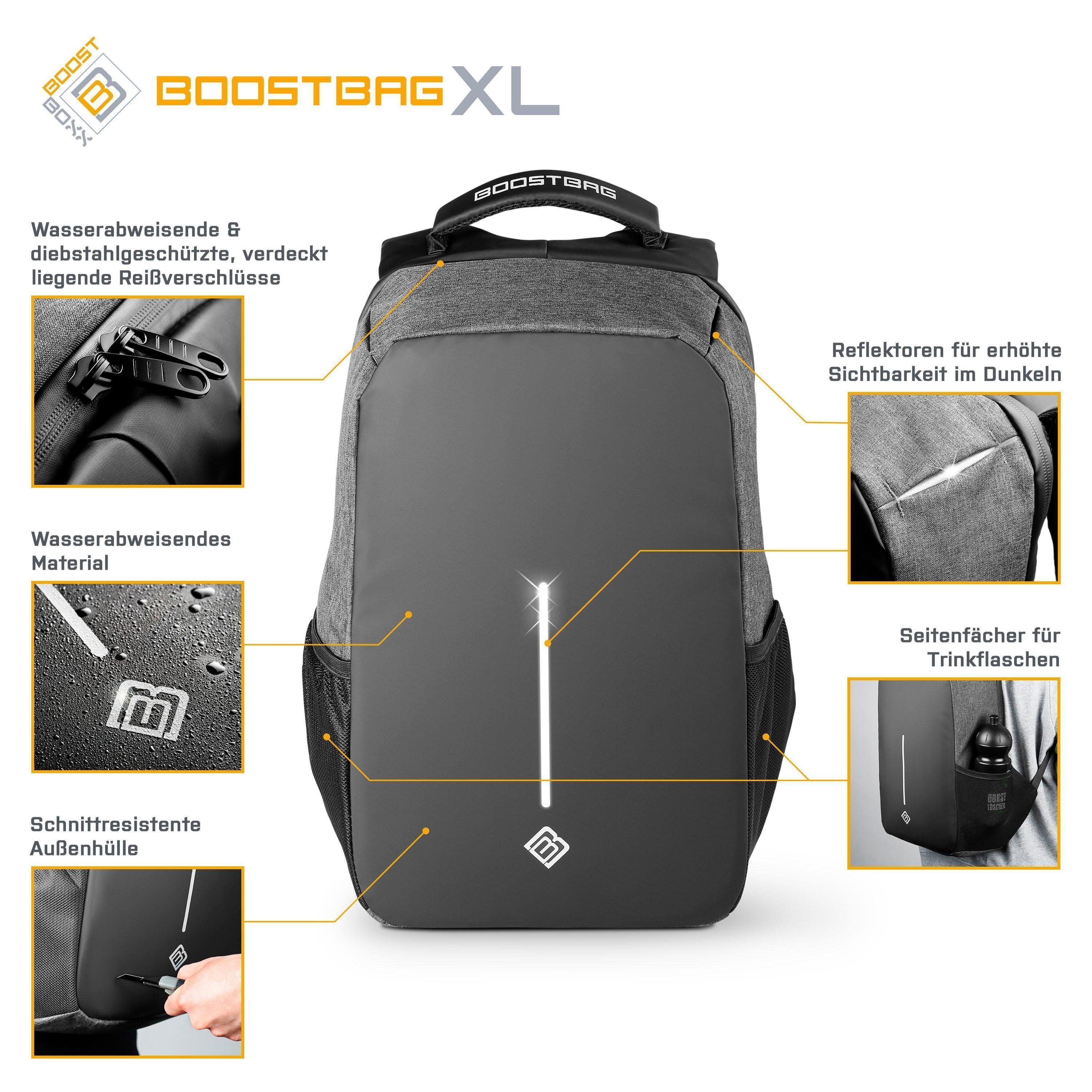 BoostBoxx Laptoprucksack Boostbag Anti Theft günstig online kaufen