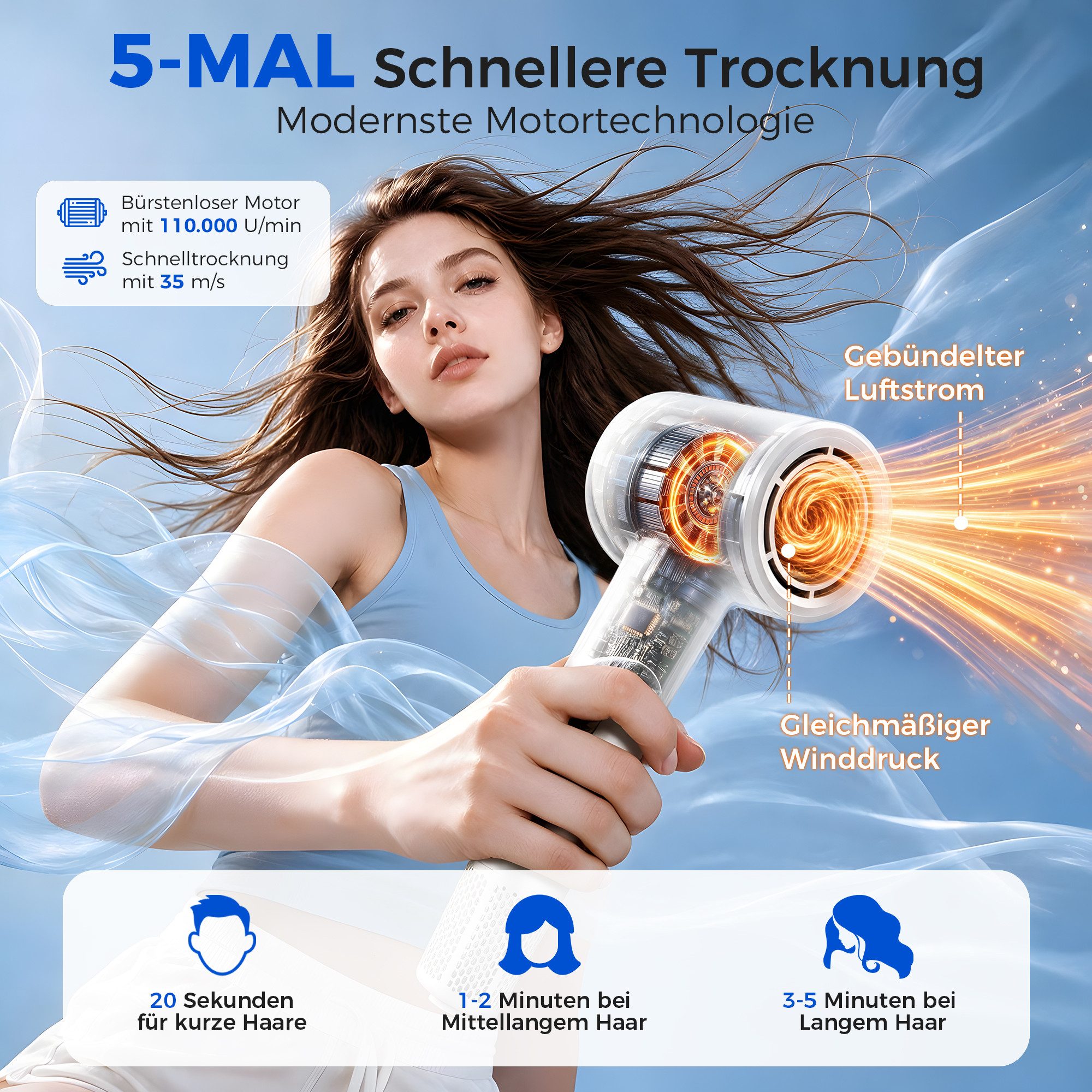 Teendow Haartrockner T761-B Föhn Ionen mit Diffusor 1600W Kaltluft Hochgeschwindigkeit, 1600 W, Magnetdüse, Diffusor, Ionen-Technologie, Leise Betriebslautstärk – Bild 2 von 5