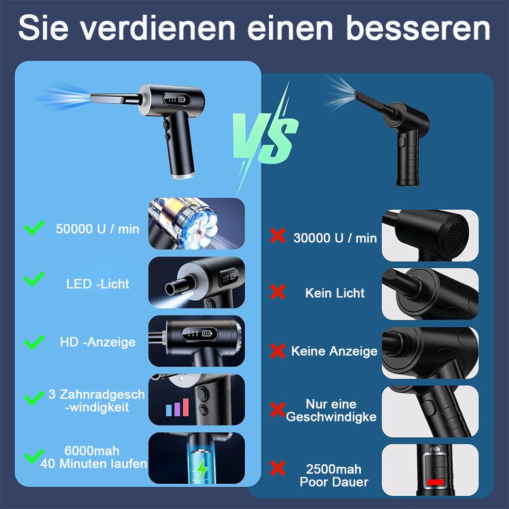 TUWENA Akku-Handstaubsauger Elektrische Staubsaugerin, Dreigang-Leistung, digitale Anzeigefunktion, Laufzeit 40 Minuten, Digitalanzeige, 3-Gang-Wind