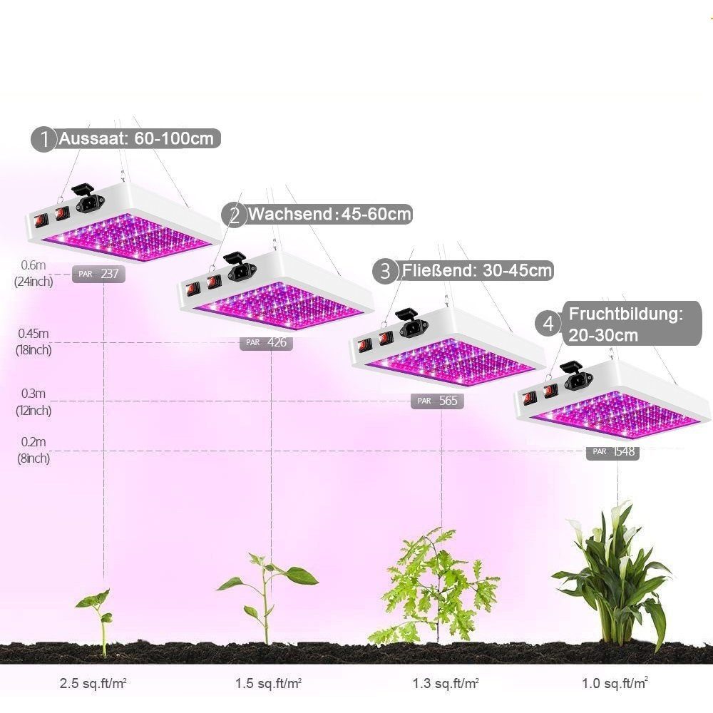 DOPWii Pflanzenlampe 216/312LEDs,Doppelschalter,60W/80W,mit verstellbarer Seilaufhängekette, 312LEDs, LED fest integriert, 3 Modi, 2 Ausführungen zur Auswahl – Pflanzenwachstumslicht.