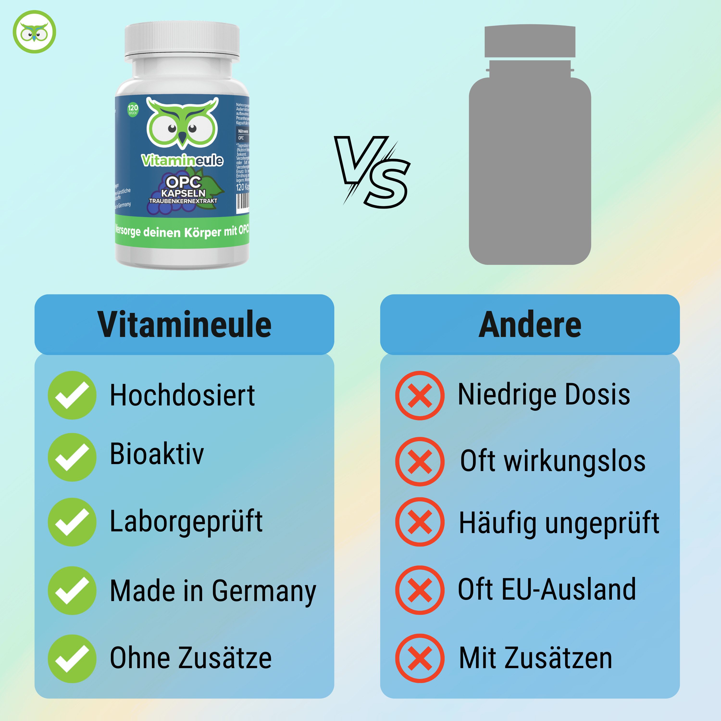 Vitamineule OPC Kapseln - 500 mg OPC aus Traubenkernextrakt - Kapsel