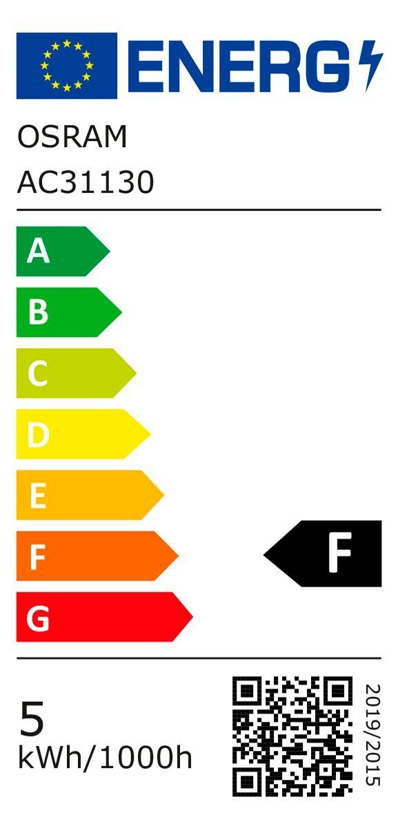 Energieeffizienzklasse: 