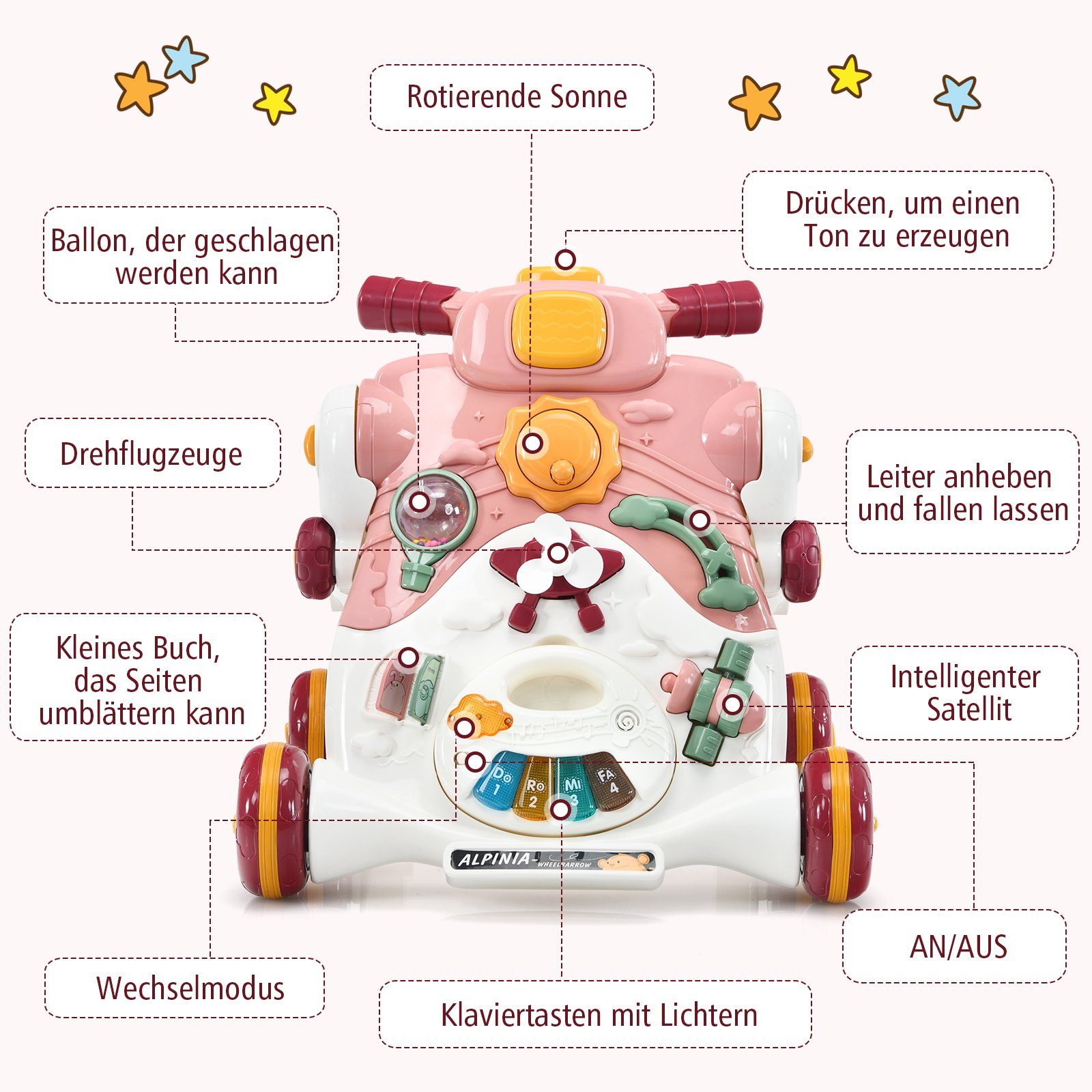 in Musik mit Lichtern Spielbrett COSTWAY 1 Rosa Lauflernwagen Lauflernhilfe, 3 & &