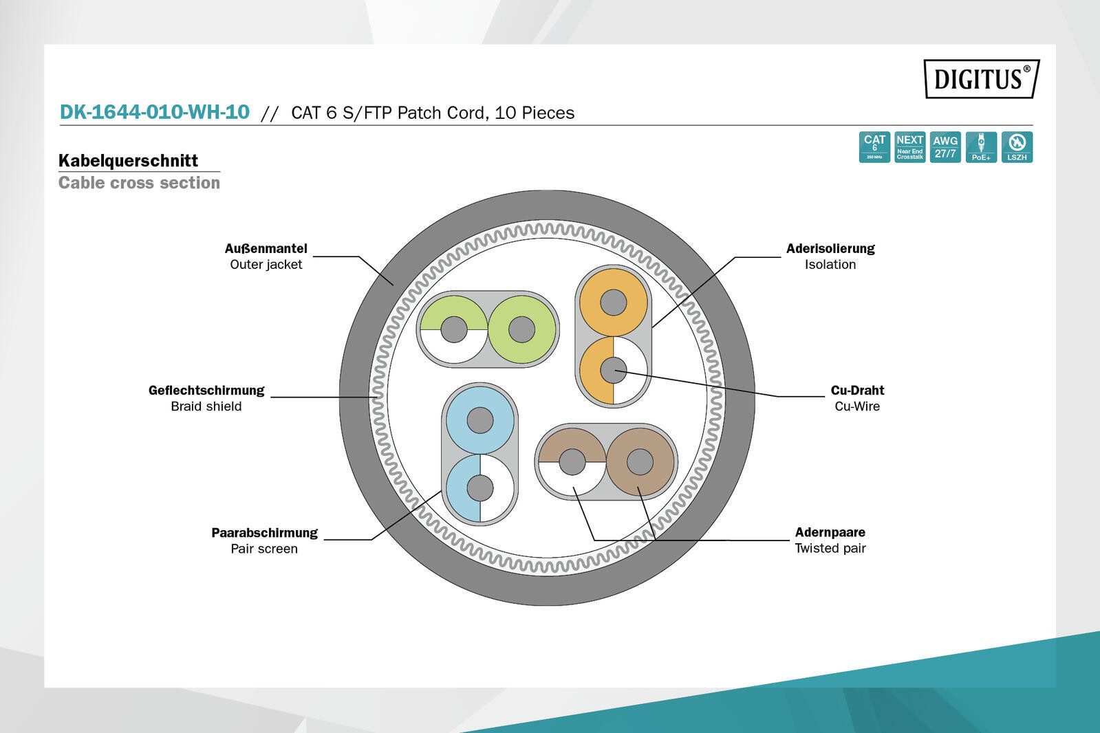 Digitus Computer-Kabel