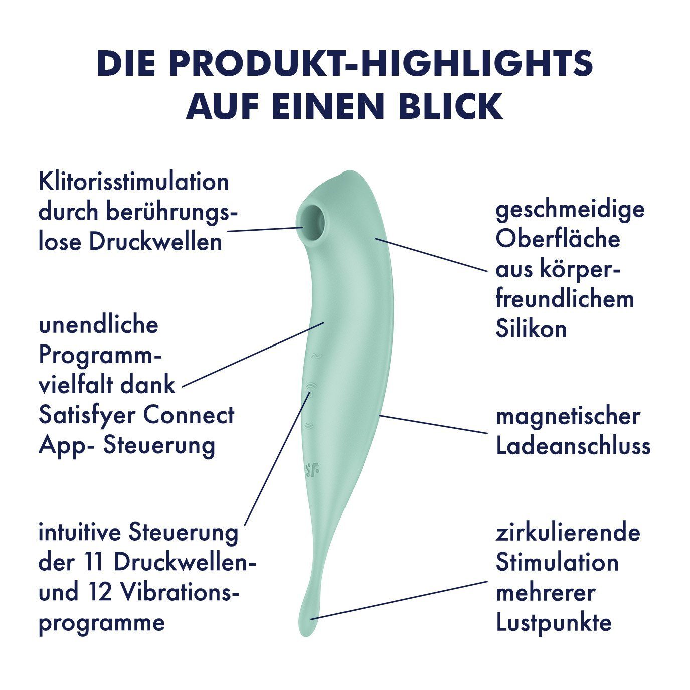 Satisfyer Klitoris-Stimulator Satisfyer Auflegevibrator, Druckwellen- "Twirling Mint & Pro Connect App"; (1-tlg)