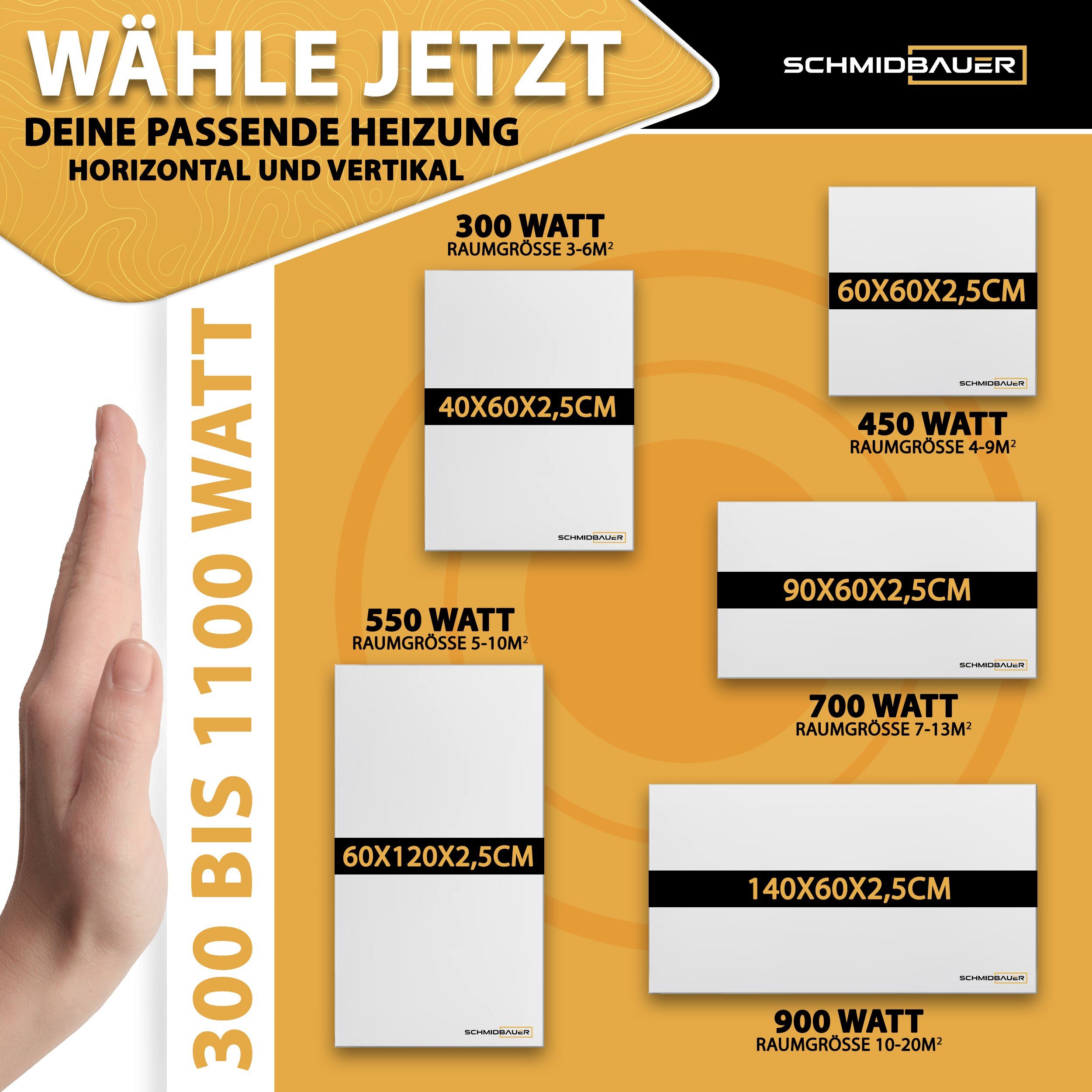 Schmidbauer Infrarotheizung Hybrid 300 -1100W Elektroheizkörper 5 Jahre Garantie Wand/Fuß Montage