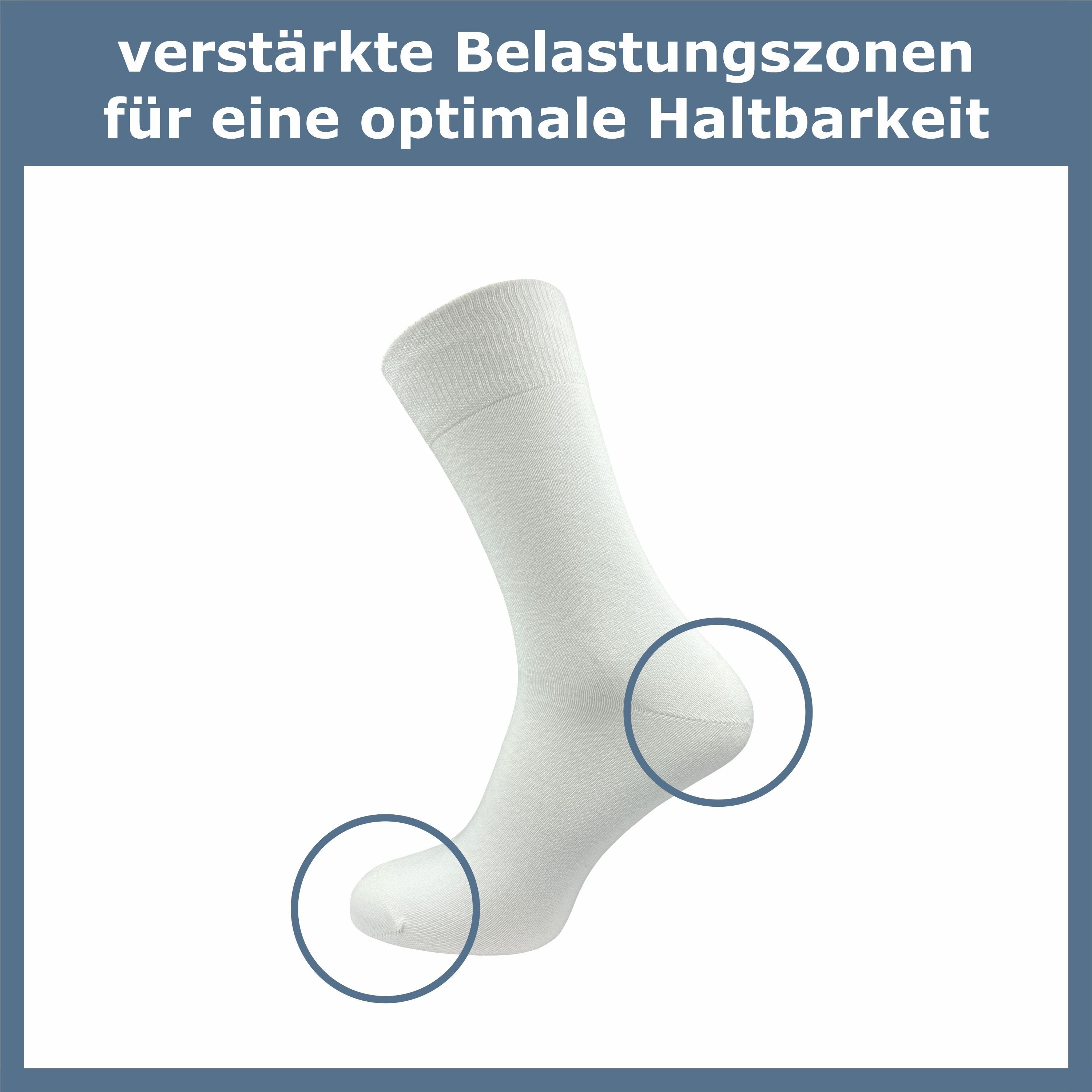GAWILO Socken für Herren aus 100% Baumwolle - Ohne drückende Naht - mit Komfortbund (8 Paar) in schwarz, grau, blau, weiß & natur - mit handgekettelter Zehenspitze