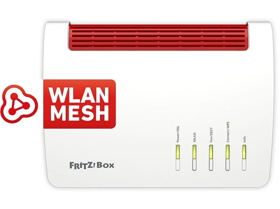 DSL Wireless VDSL Dual-Band, GHz 5 WLAN-Router, Fritzbox / 2,5 USB Mesh, Modem 7590 + 3.0, GHz NAS AVM Router