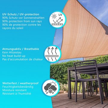 NYVI Sonnensegel Sonnensegel SunComfort 2x2 m - hoher UV-Schutz, Premium HDPE Gewebe, (1-tlg), Quadrat Quadratisch, Sonnenschutz für Balkon Garten Terrasse Wohnwagen