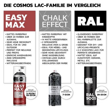 COSMOS LAC Sprühflasche COSMOS LAC Acryllack - Spraydose für DIY, Upcycling, Lackierarbeiten, UV-resistent, wetterfest