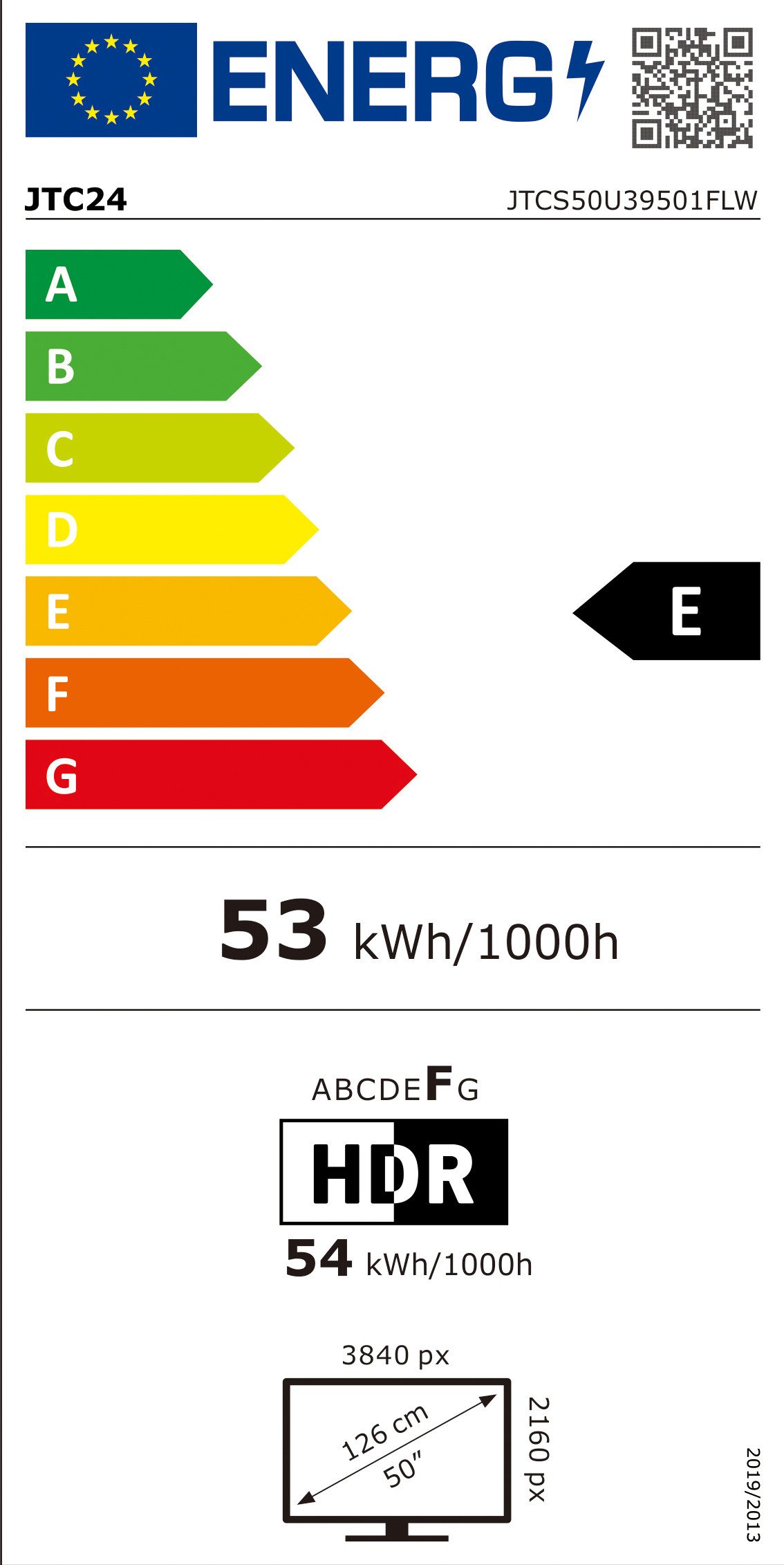 Energieeffizienzklasse: 