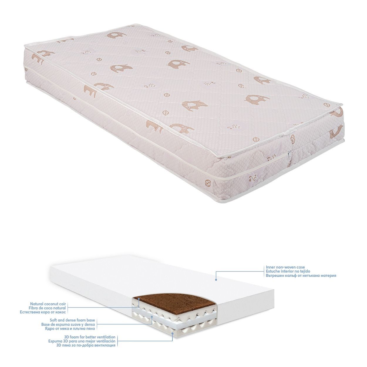 Kindermatratze Babybett-Matratze CocoCraft, Kikkaboo, 15 cm hoch, 120 x 60 x 15 cm 3D-Schaum, 2 Schichten