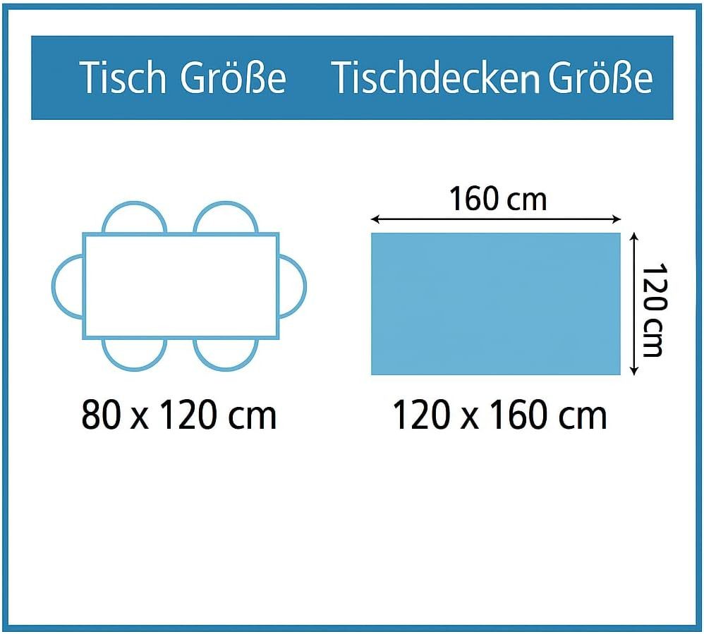 Emhelle Tischdecke Tischfolie Transparent Tischdecke Durchsichtig günstig online kaufen