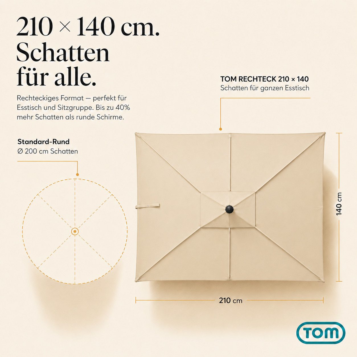 TOM Sonnenschirm mit Kurbel 140x210cm Rechteckig inklusive Kühltasche, Tragetasche, 34mm Standrohr, 180 g/m² Polyester – Bild 5 von 5