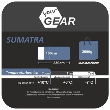 yourGEAR Deckenschlafsack yourGEAR XXL Schlafsack Sumatra -7°C Deckenschlafsack 230x100cm