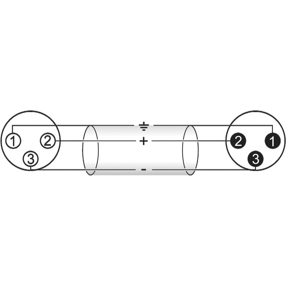 Omnitronic Omnitronic 30220632 XLR Verbindungskabel [1x XLR-Stecker 3 polig - 1x Audio-Kabel, (300.00 cm)