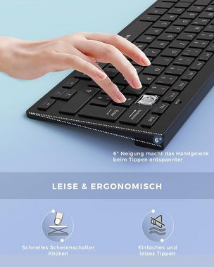 Seenda Kabellose Ultradünne Funk Tastatur- und Maus-Set, mit USB Emfänger für Computer/SmartTV/Zuhause/Büro/Reise QWERTZ Layout