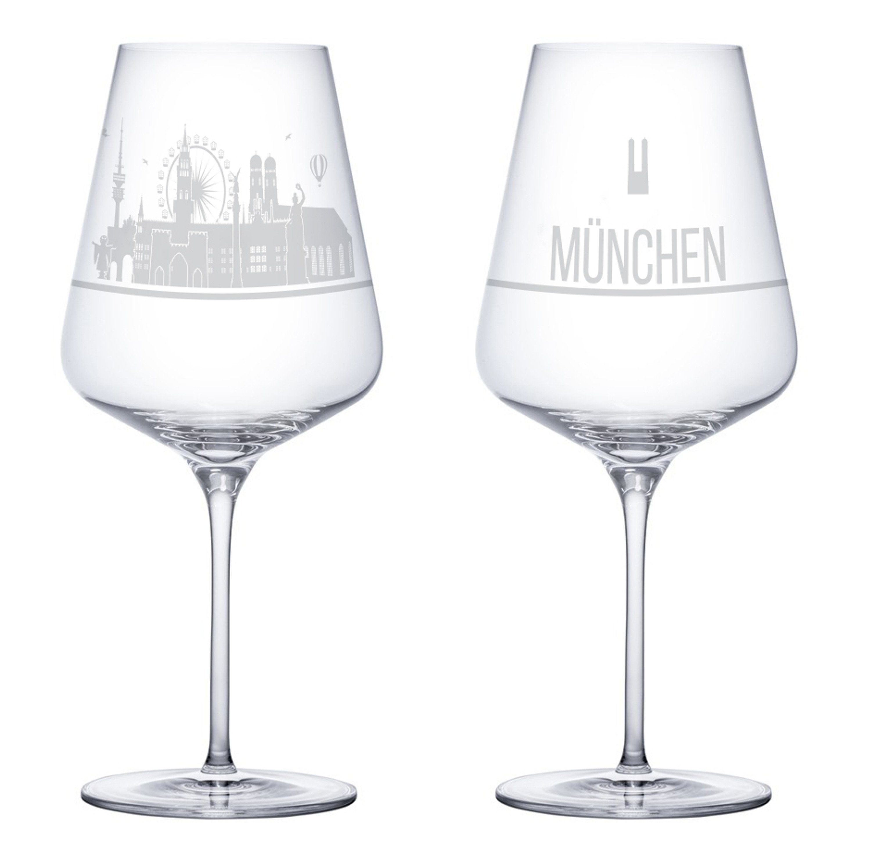 3forCologne Weinglas I LOVE München Weingläser 2er Set Weinglas mit Gravur der Münchner Skyline Souvenir Deutschland Geschenkidee Muttertag, Vatertag, Gastgeschenk Geschenkbox Deutschland MADE IN GERMANY