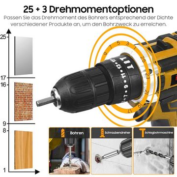 Aoucheni Akku-Bohrschrauber Akku-Schraubendreher Set, 21V Akku-Bohrschrauber mit 2 Akkus, 21 V, max. 1500,00 U/min, 25 + 3 Drehmomenteinstellung, mit Akku Ladegerät und Werkzeugkoffer