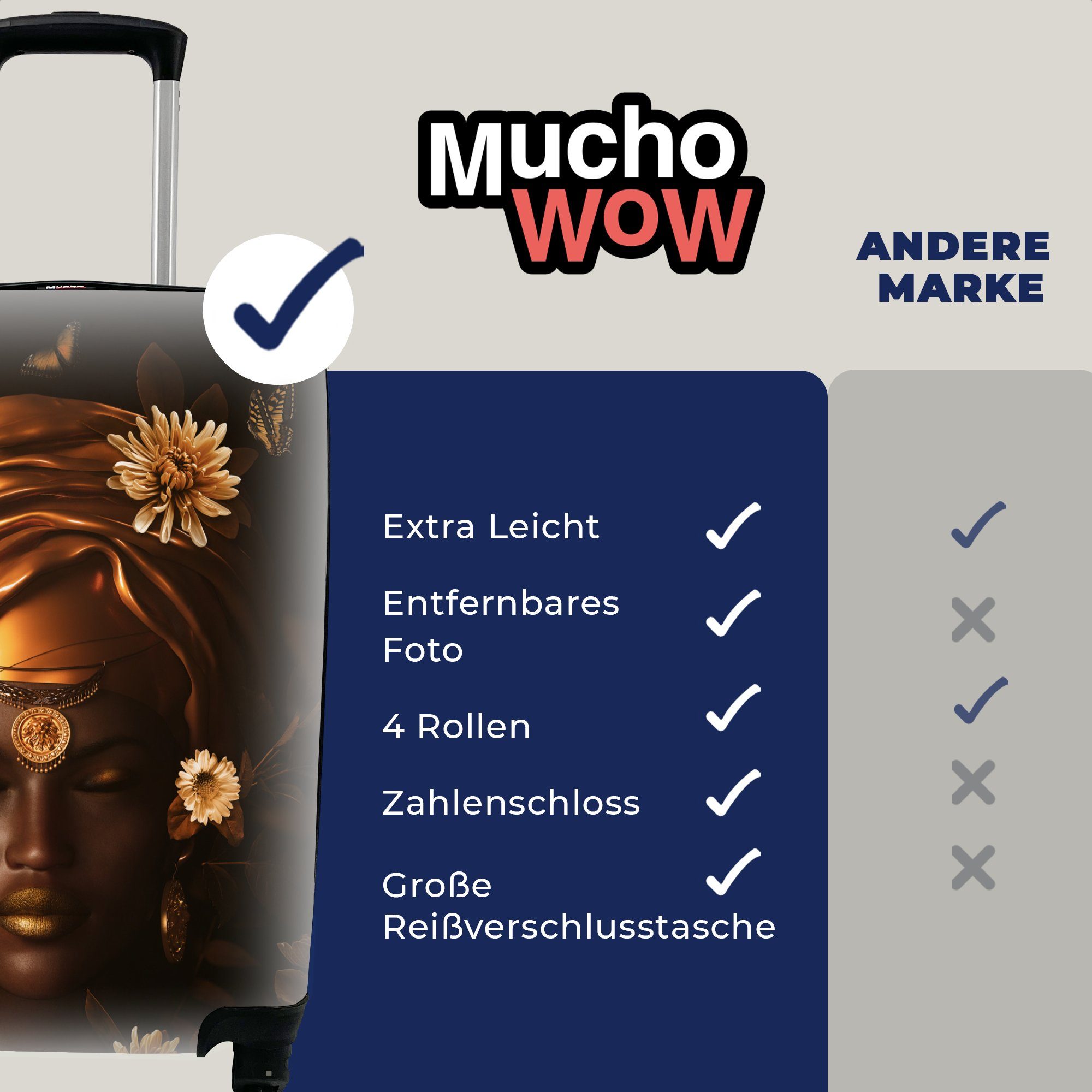 für MuchoWow Ferien, Rollen, mit Reisekoffer Reisetasche Blumen Frau 4 - rollen, Trolley, Accessoires, Handgepäckkoffer - Handgepäck