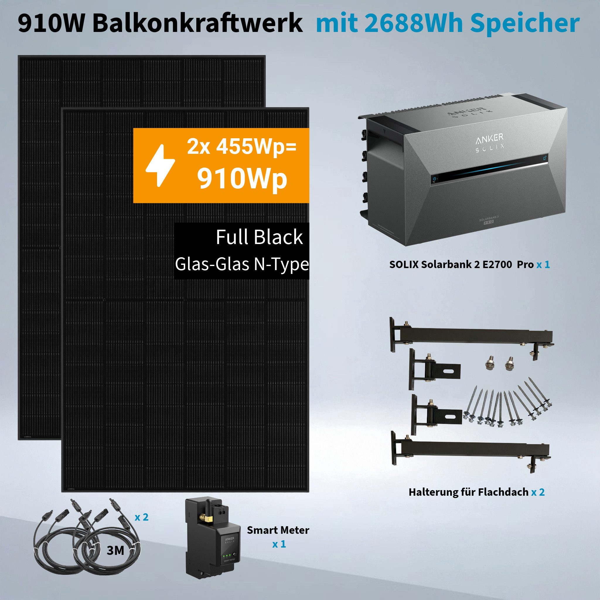 Anker Balkonkraftwerk Solix 910W Photovoltaikanlage Komplettset mit Solarbank E2700 3 Pro, 800 W, (Set, 2 Solarmodule mit Anker solarbank 3 Pro und Smart meter / Montageset), integriertem Wechselrichter, Wifi, Bluetooth, IP65, Halterung optional