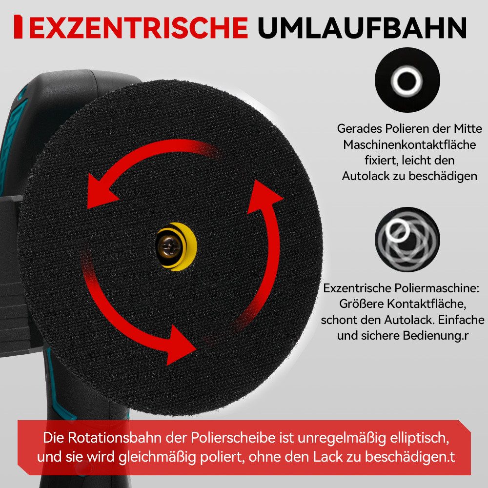 ONEVAN Cordless Polisher 150 mm Eccentric with 8 Variable Speeds up to 7800 rpm, 2500 min. rpm, 7800 max. rpm, Ø 150 mm, (with 2 batteries), for professional car detailing and effective scratch removal