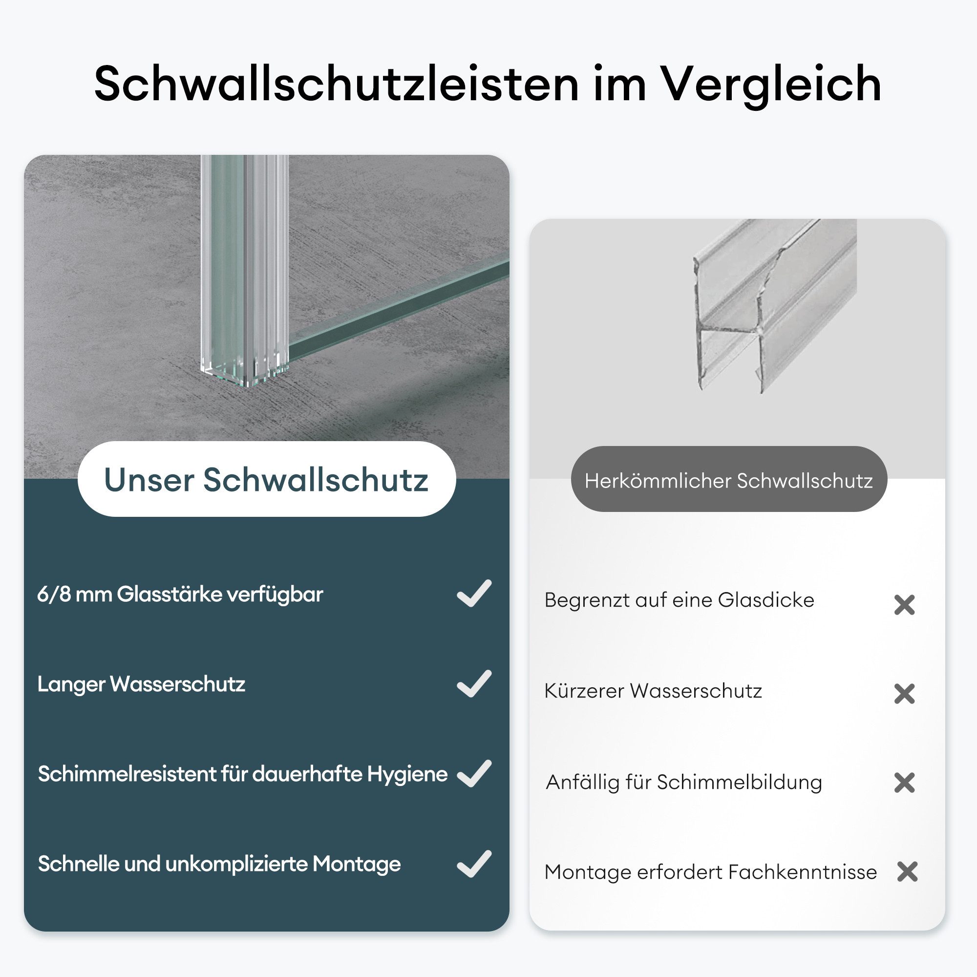 Mai & Mai Duschdichtung Ersatzdichtung für 6mm Glasstärke Wanddichtung Eckabdichtung, L: 200 cm