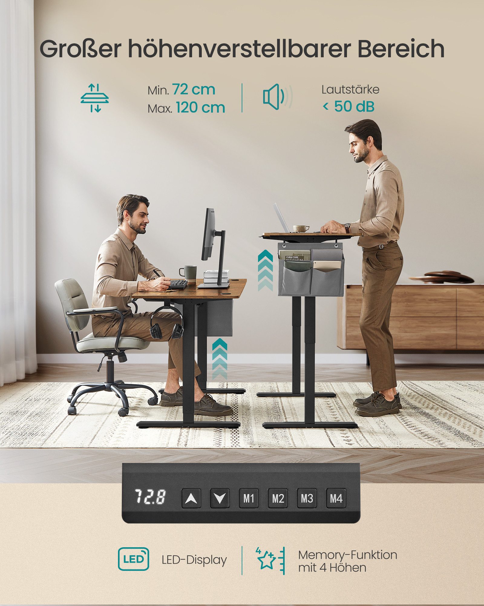 SONGMICS Schreibtisch Höhenverstellbarer elektrisch, 100/120/140/160/180 cm, USB-C-Anschluss, Memory-Funktion für 4 Höhen, mit Stoff-Organizer