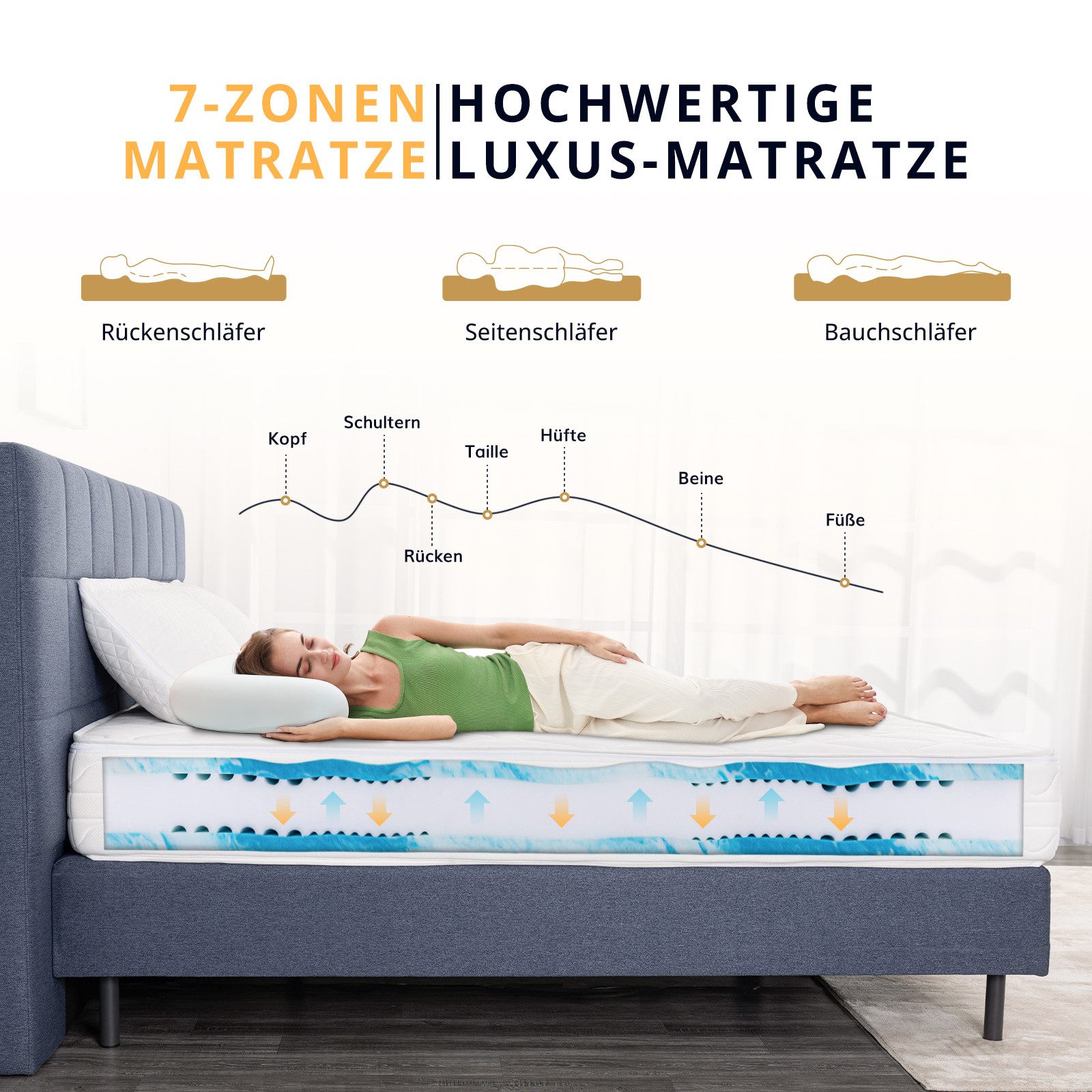Kaltschaummatratze H3, 23 cm 7-Zonen mit Viscoschaum, Memory Foam, Druckentlastend, emerspring, 23 cm hoch, Ergonomische Schaummatratze mit Druckentlastung für alle Schläfer
