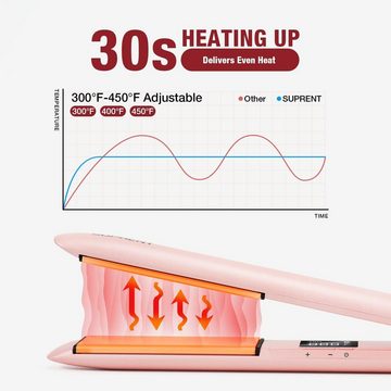 SUPRENT Glätteisen für vielseitige Frisuren zu Hause und auf Reisen Keramikbeschichtung, 150-230°C mit 3D-Schwimmplatten,Anpassbarer Hitze,und sicherem Styling