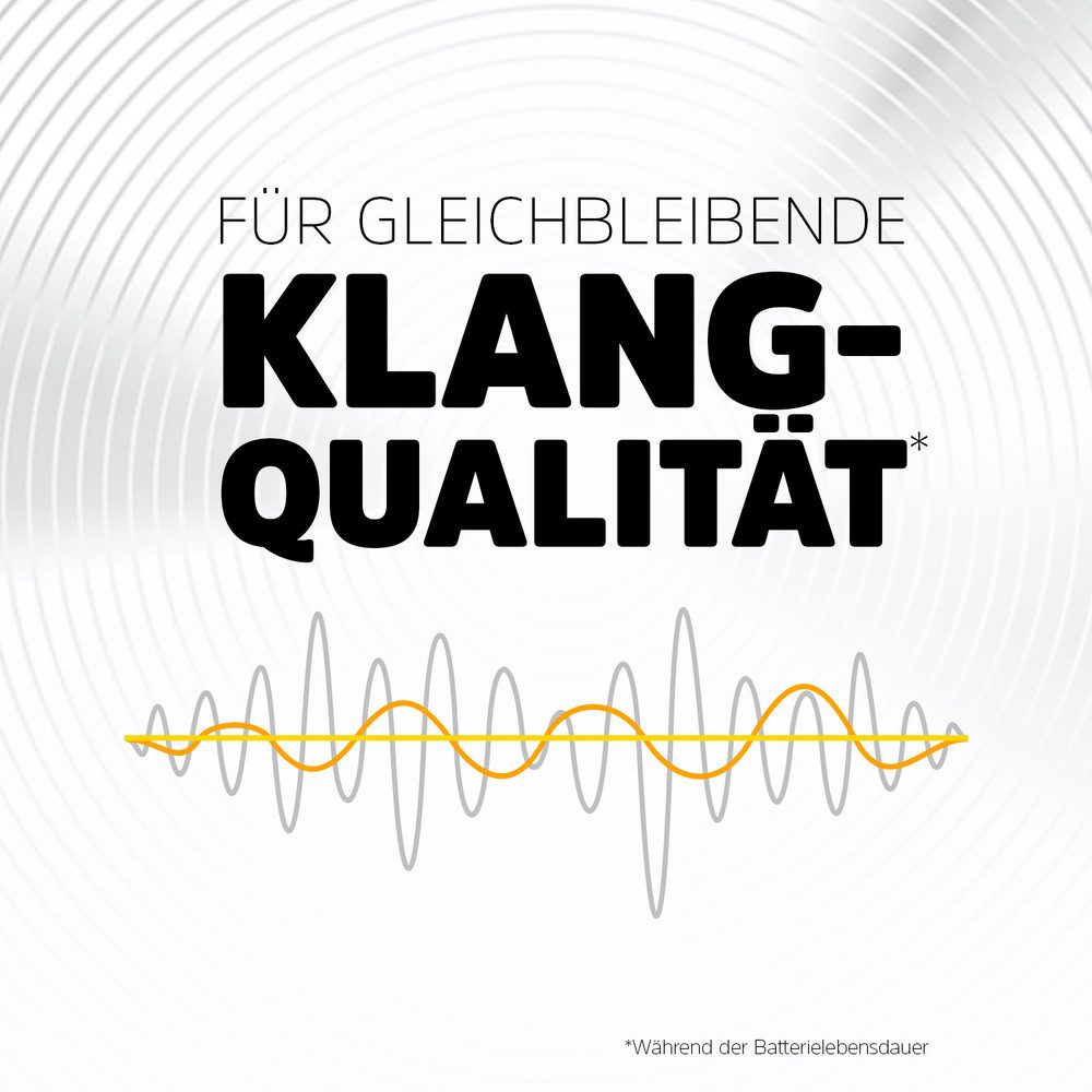 Energizer Energizer Knopfzelle ZA10 1.4 V 8 St. 91 mAh Zink-Luft Hearing Aid PR7 Knopfzelle