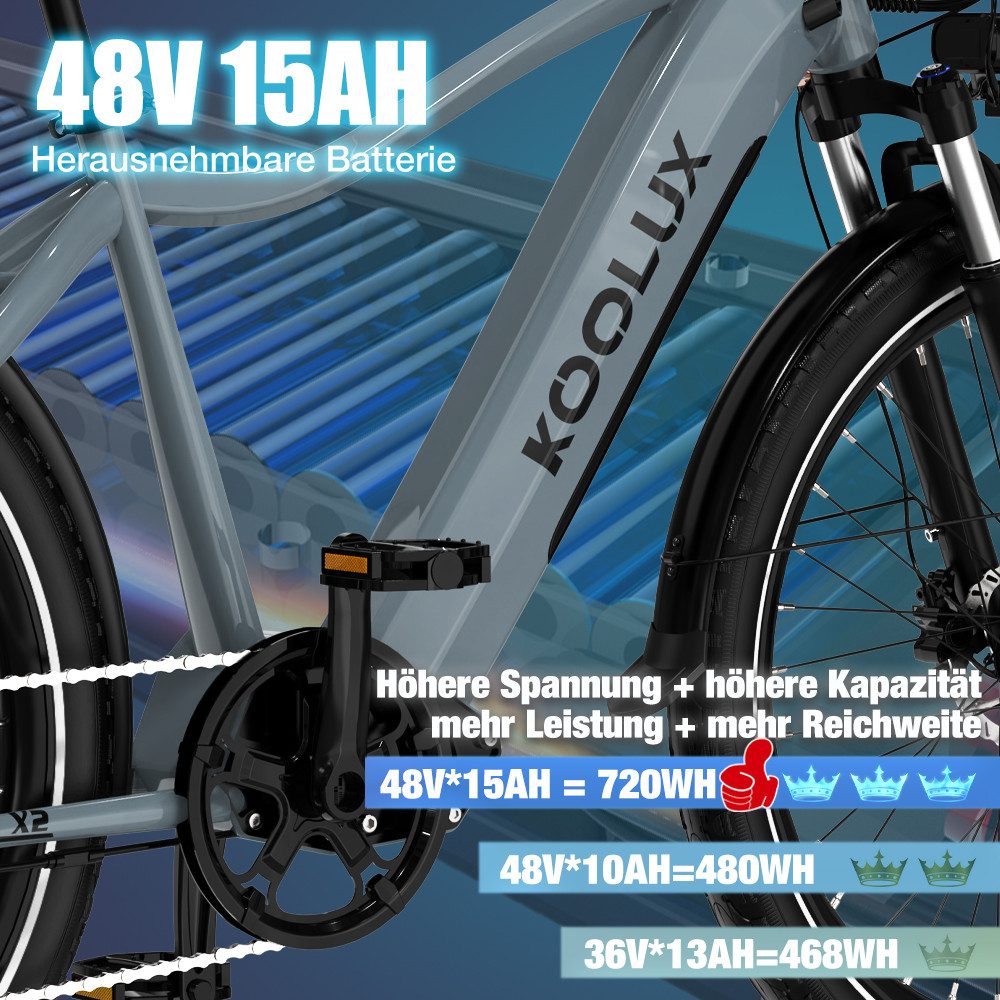 KOOLUX E-Bike Elektrofahrrad für Damen/Herren Reichweite 65-90 km elektro-cityrad, Heckmotor, 720 Wh, 27,5" Elektrofahrrad 7-Gang Shimano 48V15AH Herausnehmbare Batterie