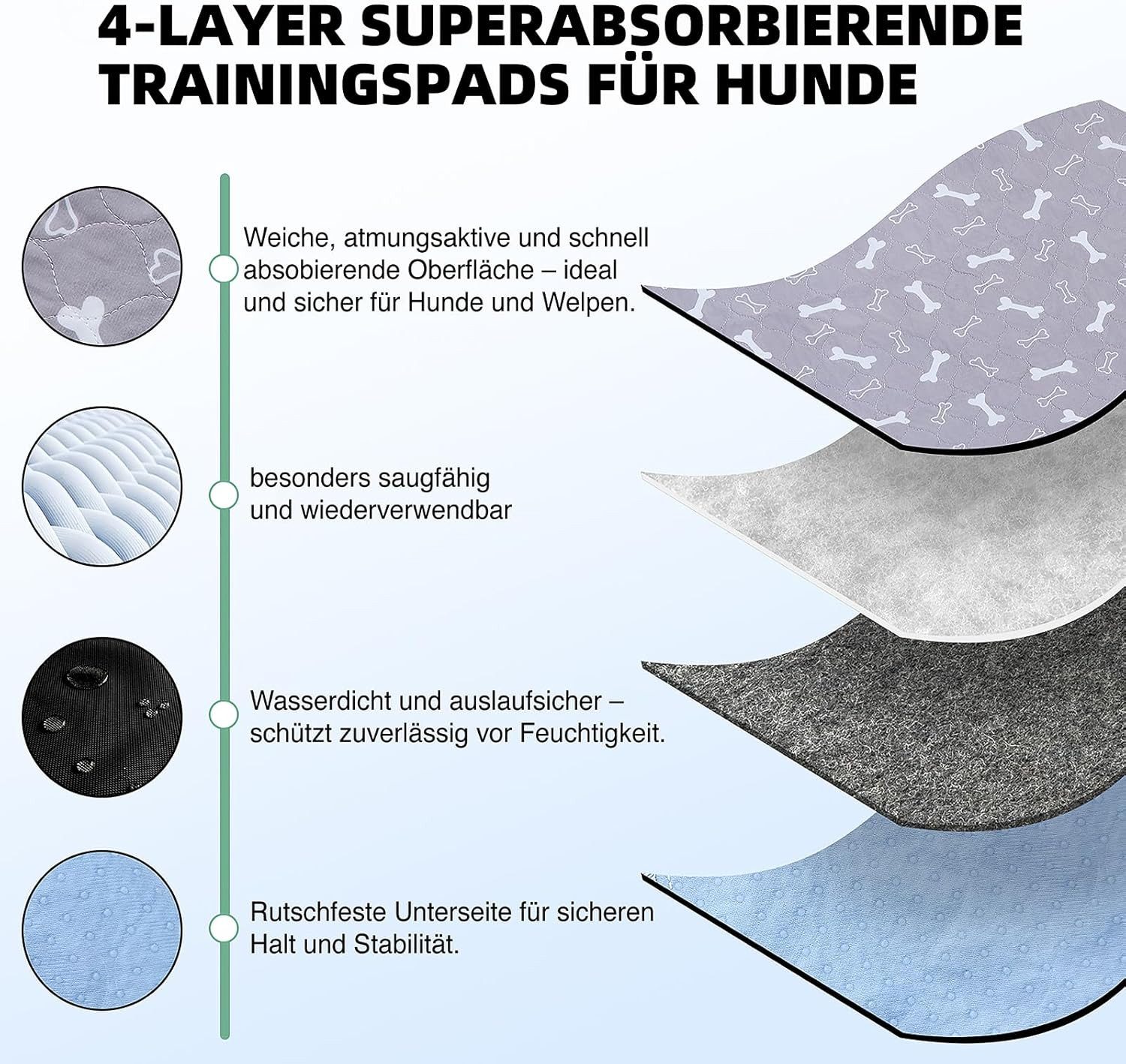 Pisi & Bili Hundematte Welpen Unterlagen, 2er Urinunterlage für Hunde - Katzen, Trainingspad, Polyester, wasserdicht, wiederverwendbar – Bild 3 von 5