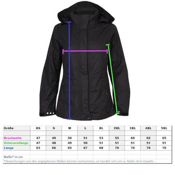 Promodoro Funktionsjacke Outdoorjacke winddicht-wasserdicht-atmungsaktiv, abnehmbare Kapuze, Slim