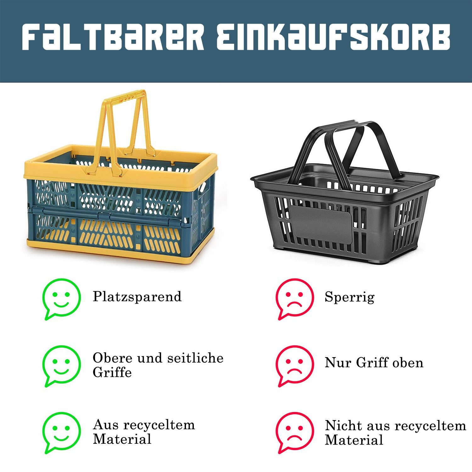 Happy Home Abfluss-Siebkörbchen Faltbare Klappbox für Einkauf & Lagerung – Praktisch & platzsparend