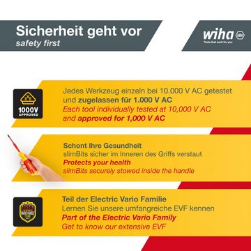 Wiha Schraubendreher LiftUp electric (41157) - 6 tlg., slimBits für Elektriker, Bithalter, TORX