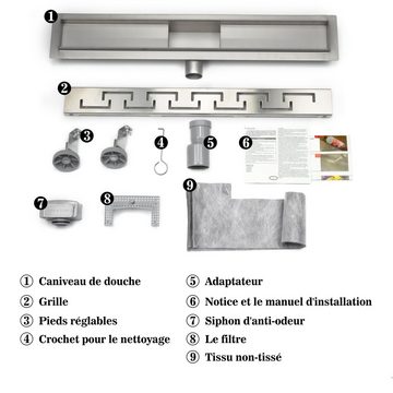 duschspa Duschrinne Edelstahl Bodenablauf mit Siphon 70cm Silm