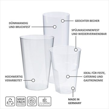 silverkitchen Cocktailglas Mehrwegbecher Plastik 300ml, Plastikbecher Set, Widerverwendbar, Made in Germany